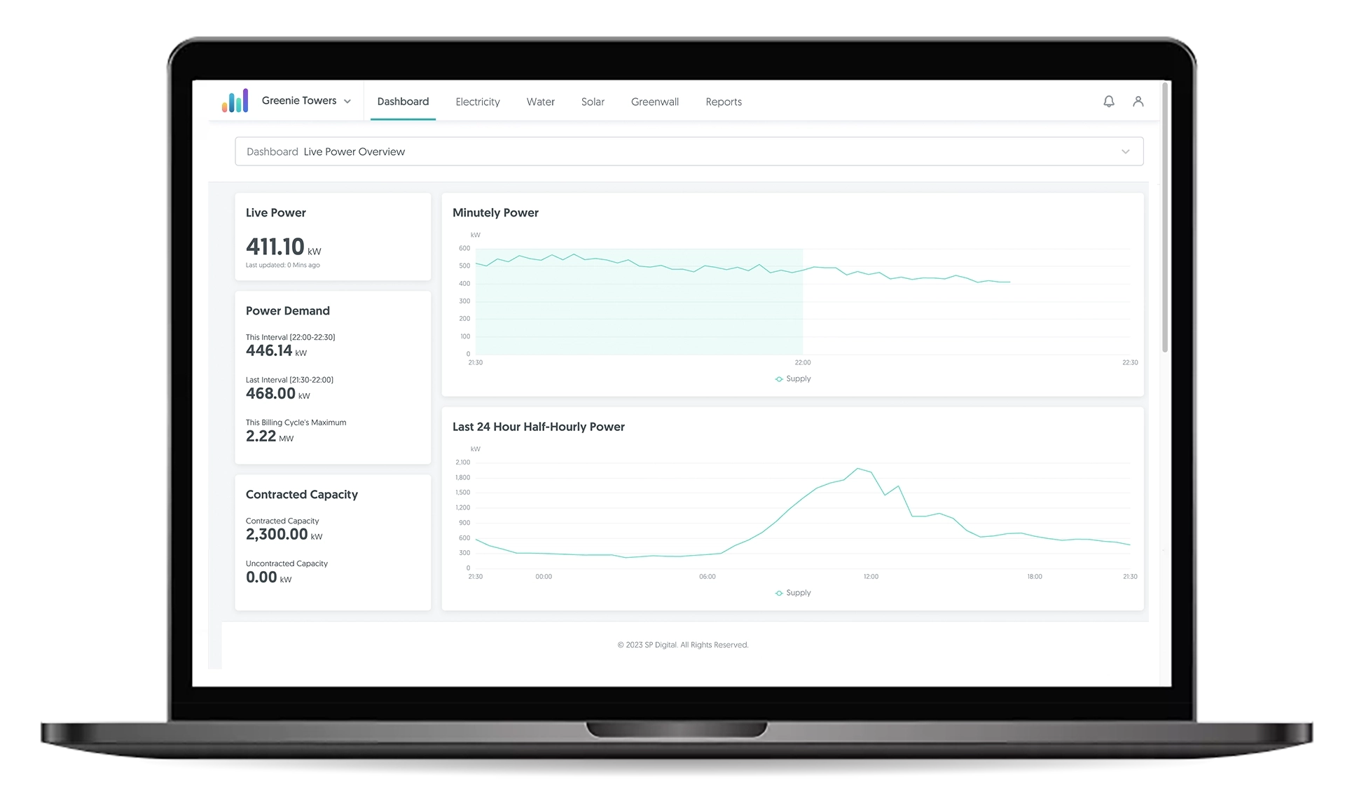 GET Insights Dashboard option 4