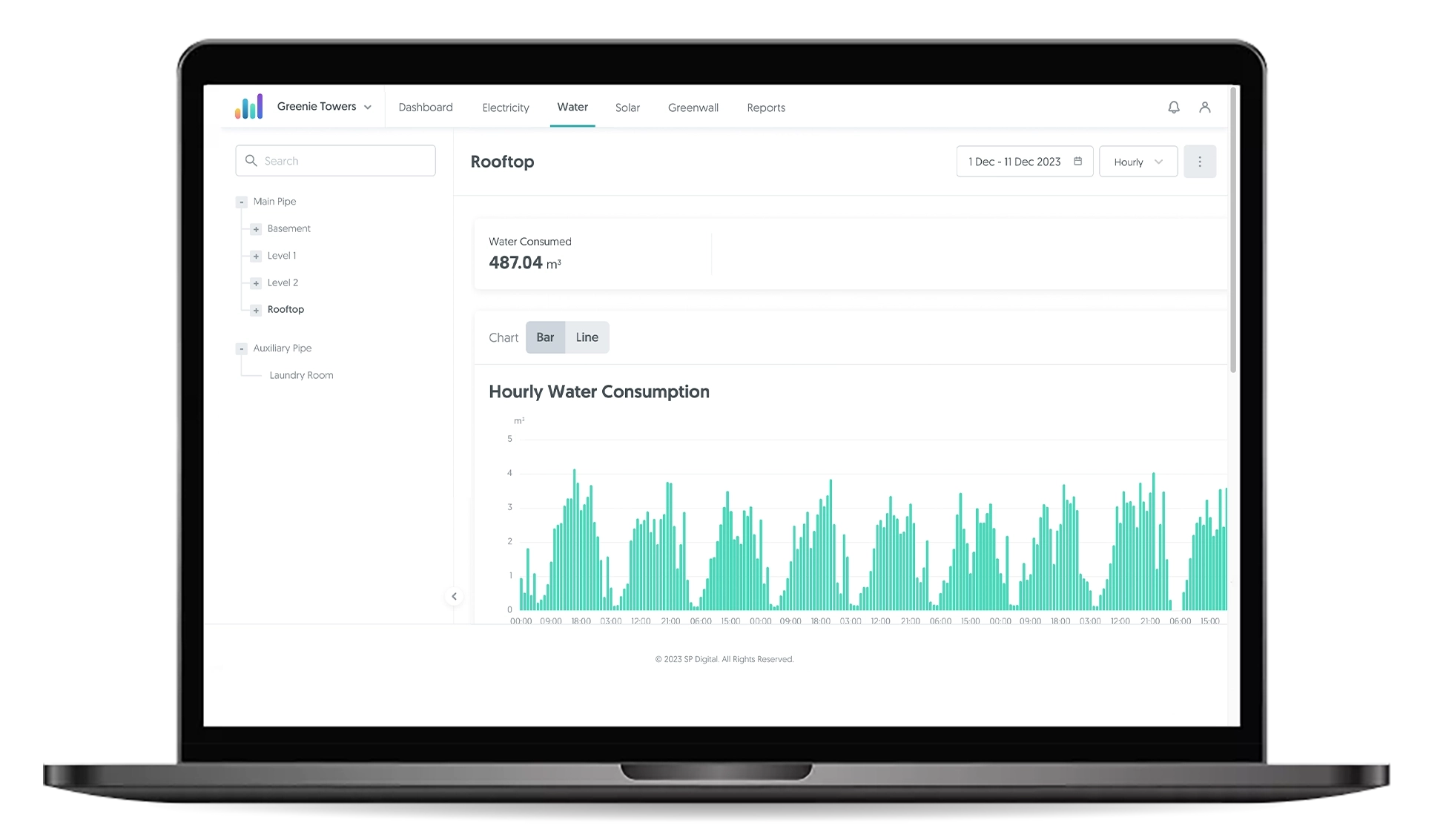 GET Insights Dashboard option 2